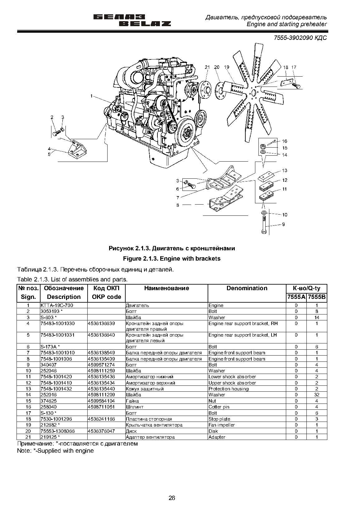 2.1.3 Двигатель с кронштейнами — страница 26