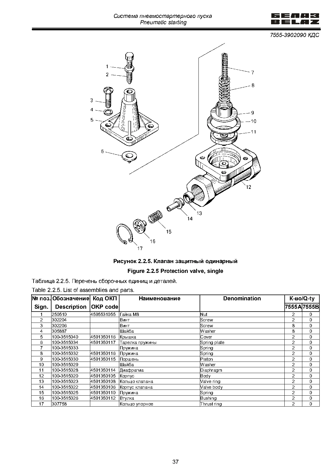 2.2.5 Клапан защитный одинарный — страница 37