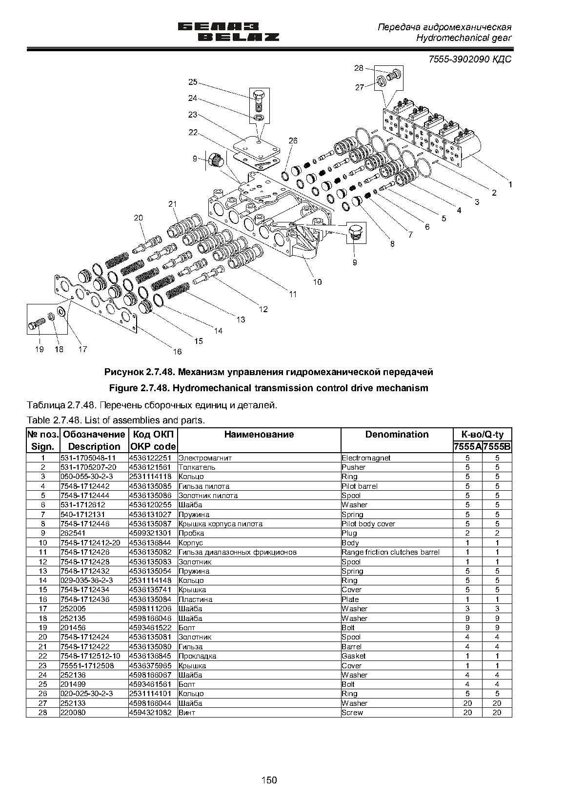 2.7.48 Механизм управления гидромеханической передачей — страница 150