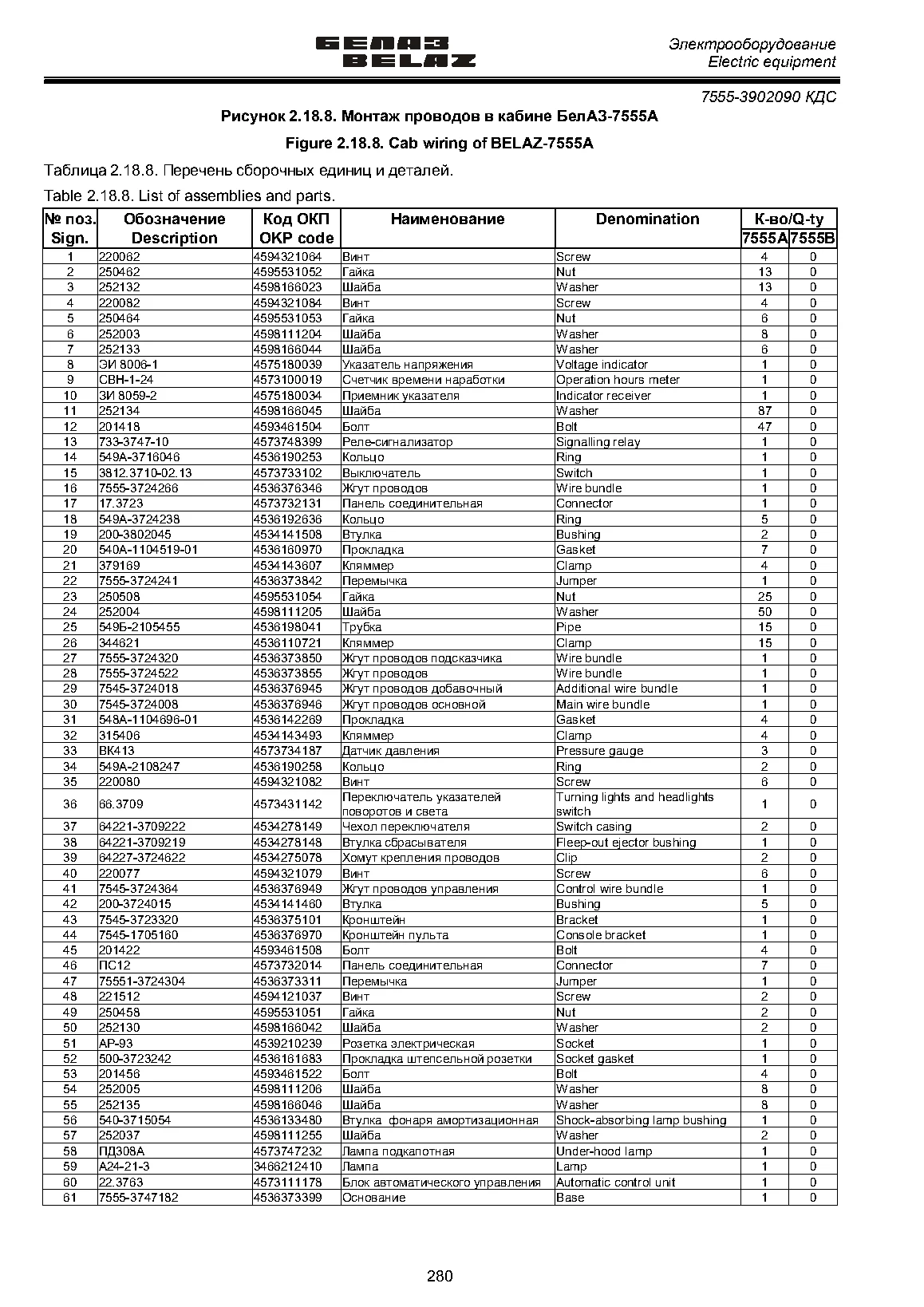 2.18.8 Монтаж проводов в кабине БелАЗ-7555А — страница 280