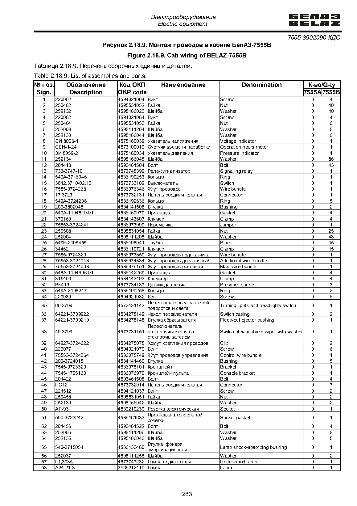 2.18.9 Монтаж проводов в кабине БелАЗ-7555В — страница 283